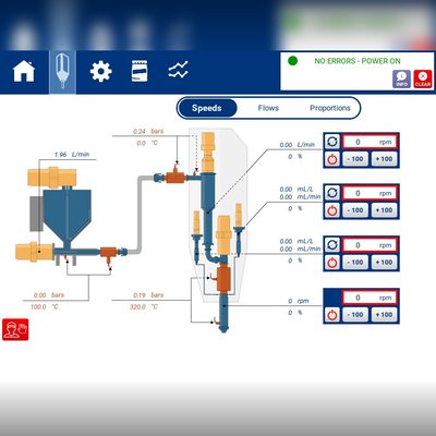 XtreeE Control Interface