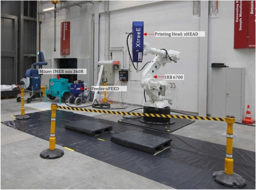 Structural 3D Printed Concrete Formwork for Post-Tensionned Ribbed Slabs