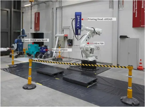 Structural 3D Printed Concrete Formwork for Post-Tensionned Ribbed Slabs
